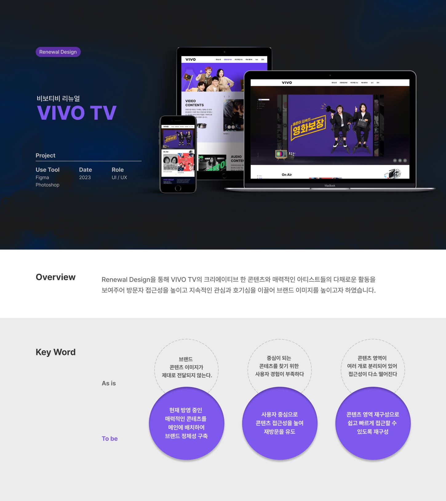vivo