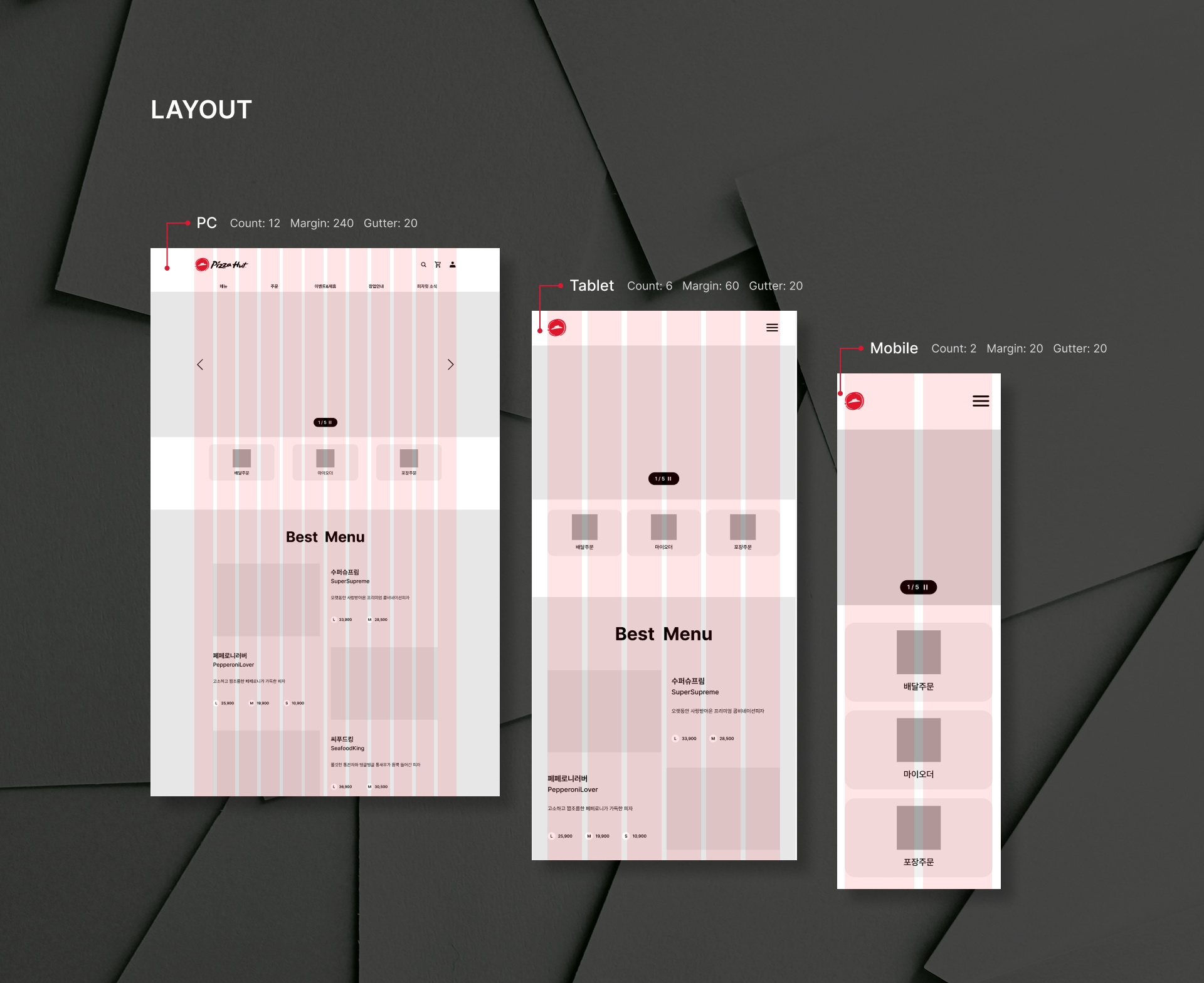 layout
