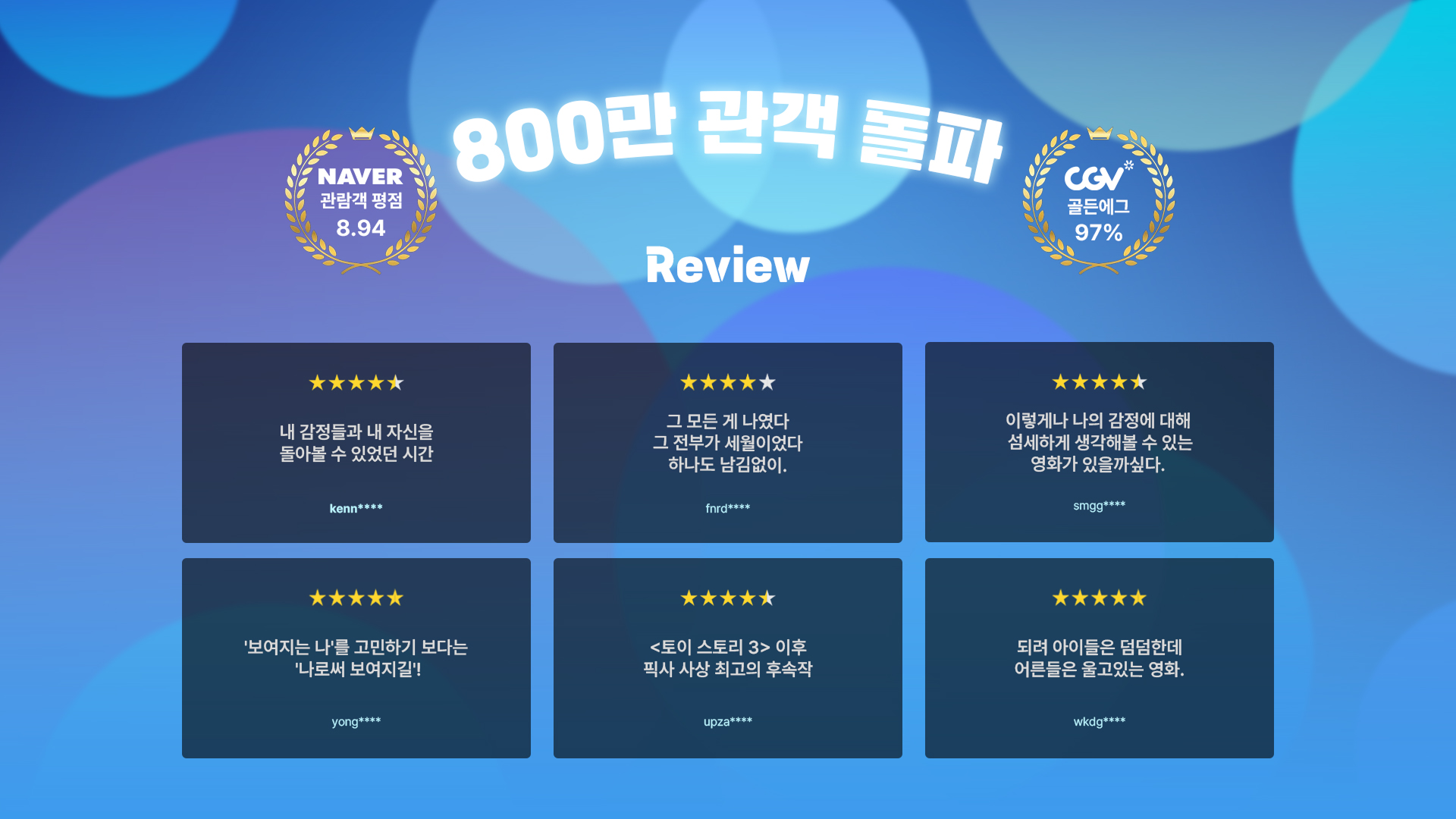 review