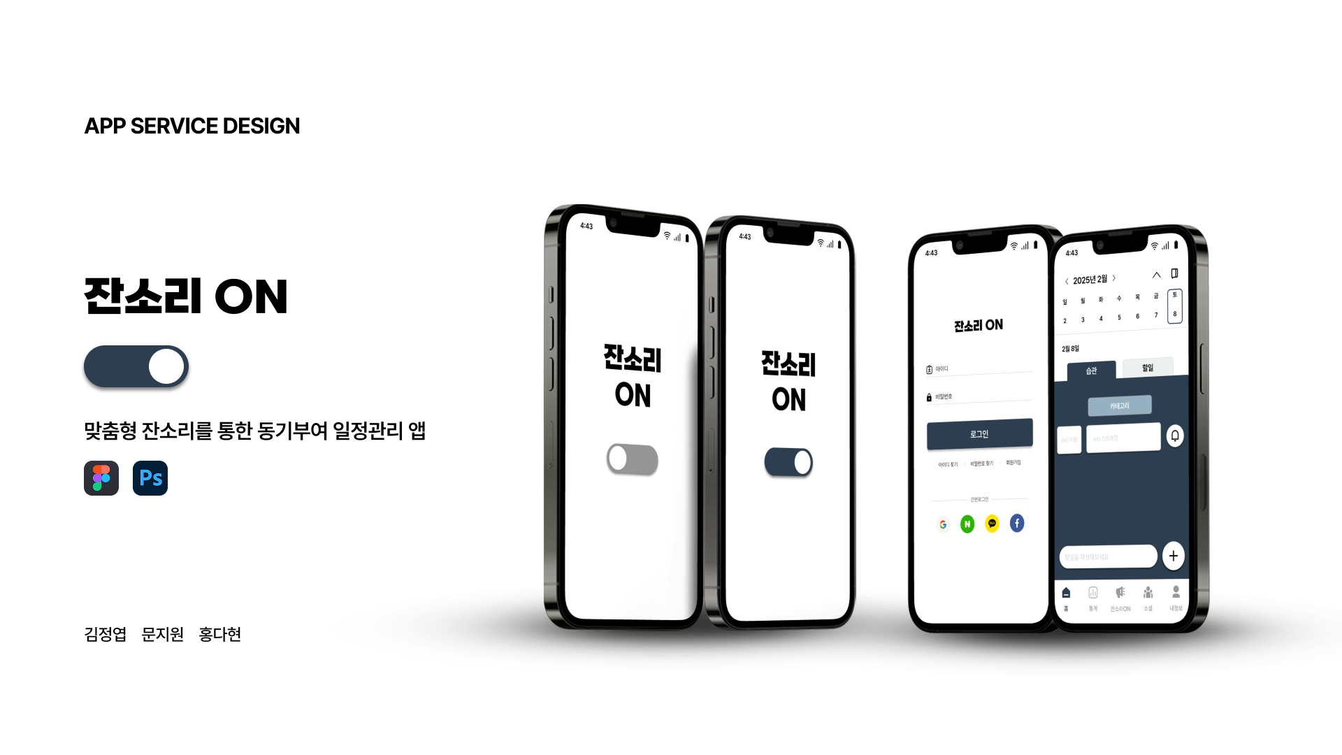 visual
