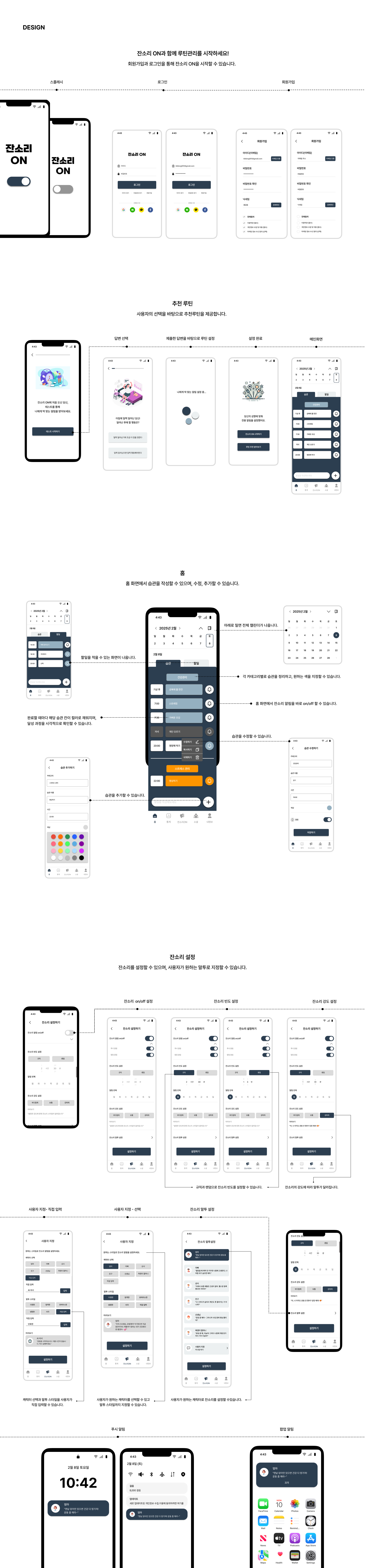 design