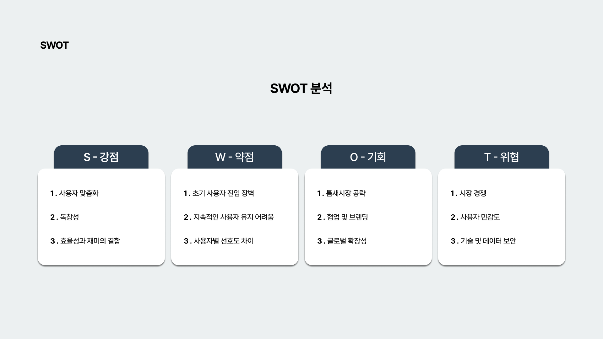swot