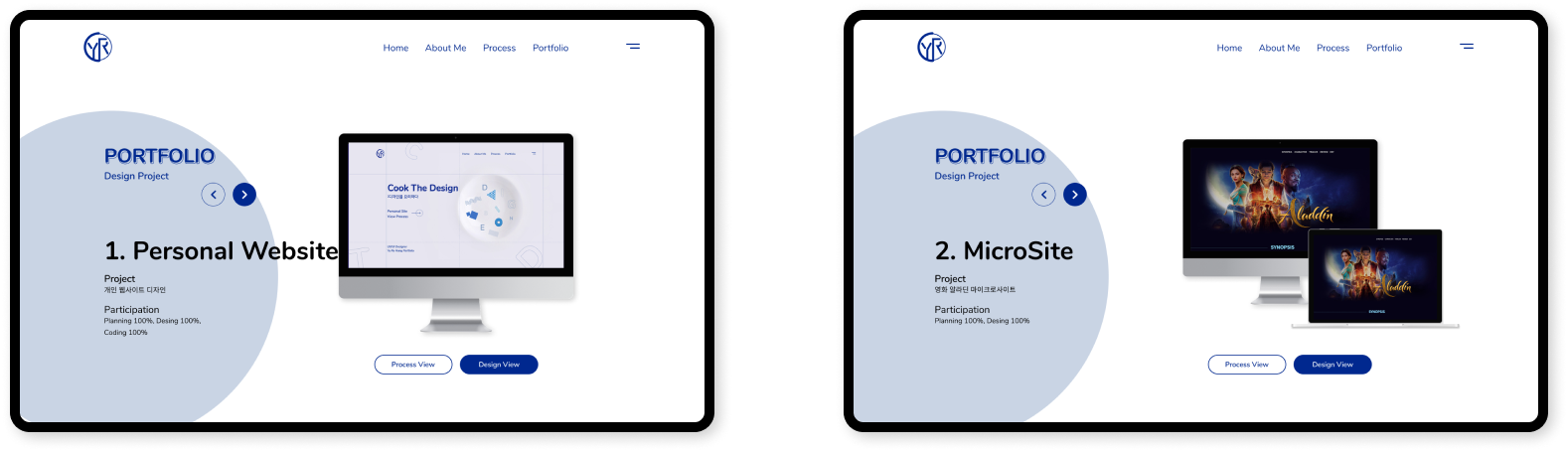 process-portfolio