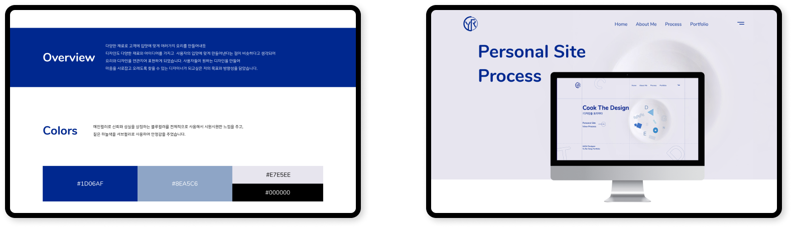 process-process
