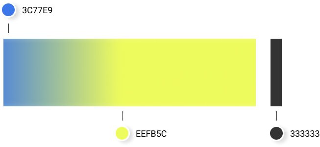 color system