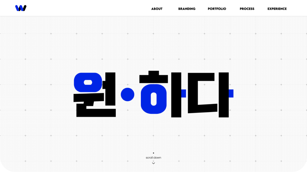 branding page