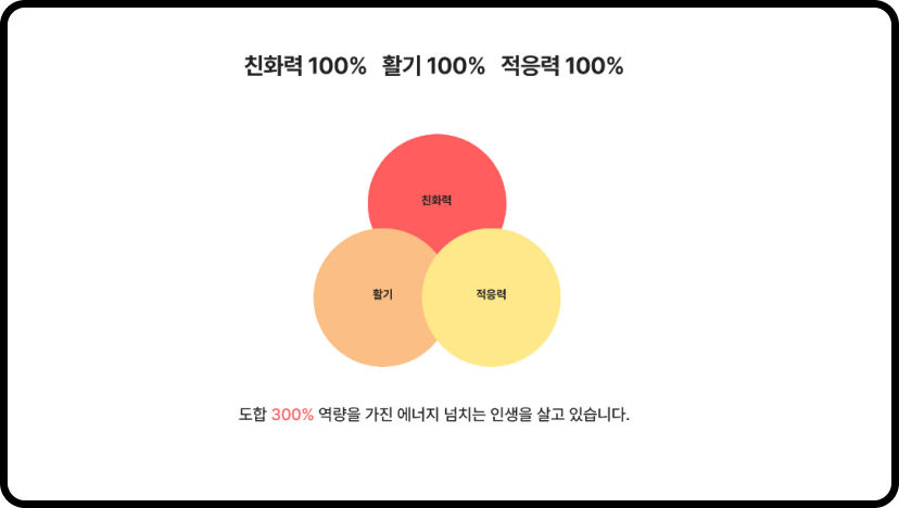 어바웃미 페이지 2